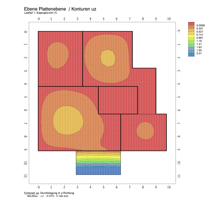 Positionsplan 1